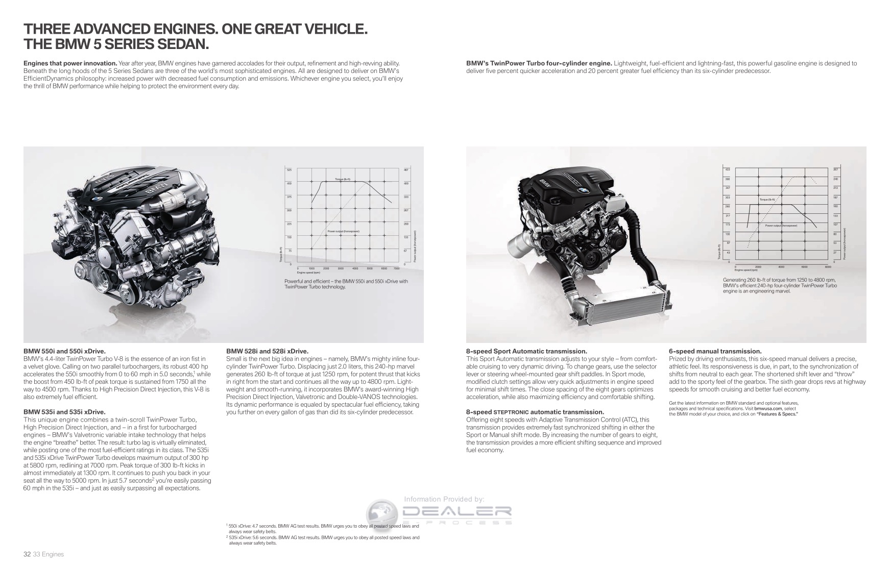 2012 BMW 5-Series Brochure Page 8